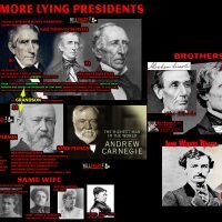 William Henry Harrison, Pres. John Tyler, Benjamin Harrison, Gen. Grant, Andrew Carnegie, Caroline Harrison, Louise Whitefield, Carnegie, John Wilkes Booth, Abraham Lincoln, Andrew Davis,