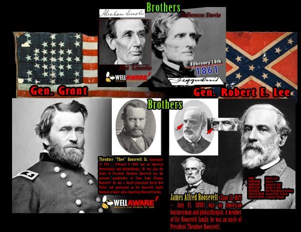 The Civil War was a hoax and was a scam designed to cripple this nation and for the Royals to overthrow the South and take their tobacco plantations this is why we see the tobacco products of Philip Morris all have UK names and the tobacco is owned by the royal family