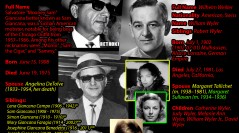 JFK Assassination Sam Giancana Identified